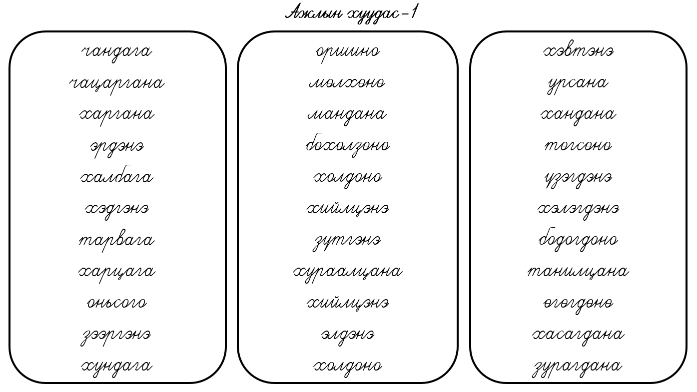Мэдлээ | Цахим контент